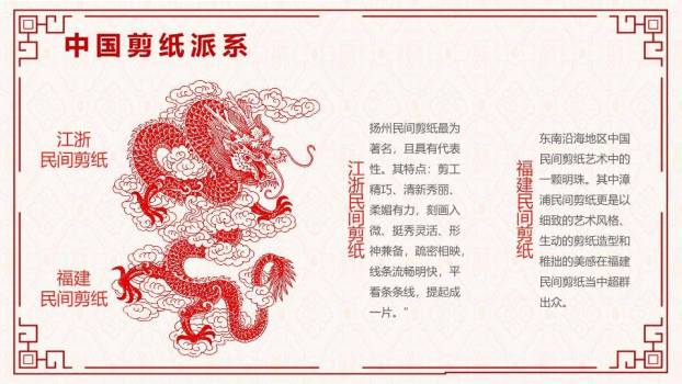 龙形剪纸回纹边框文化汇报封面PPT模板6
