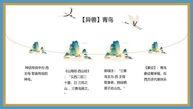 分栏仙鹤山水读书分享PPT模板9