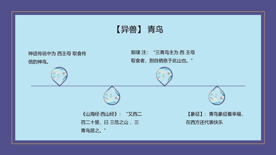 古装舞者祥云读书分享PPT模板8