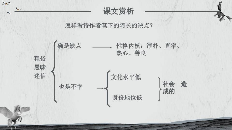 翼马水墨山脉语文课件PPT模板6