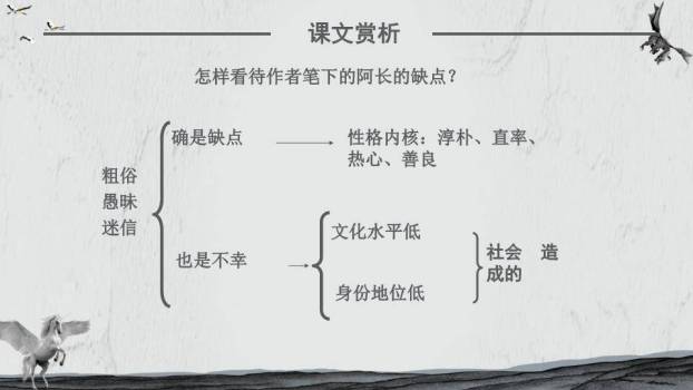 翼马水墨山脉语文课件PPT模板6