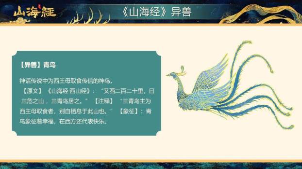 飞鹿云海边框阅读分享PPT模板7