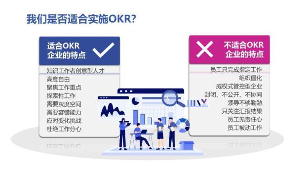 上升箭头剪贴板OKR项目管理实施方案培训PPT模板2