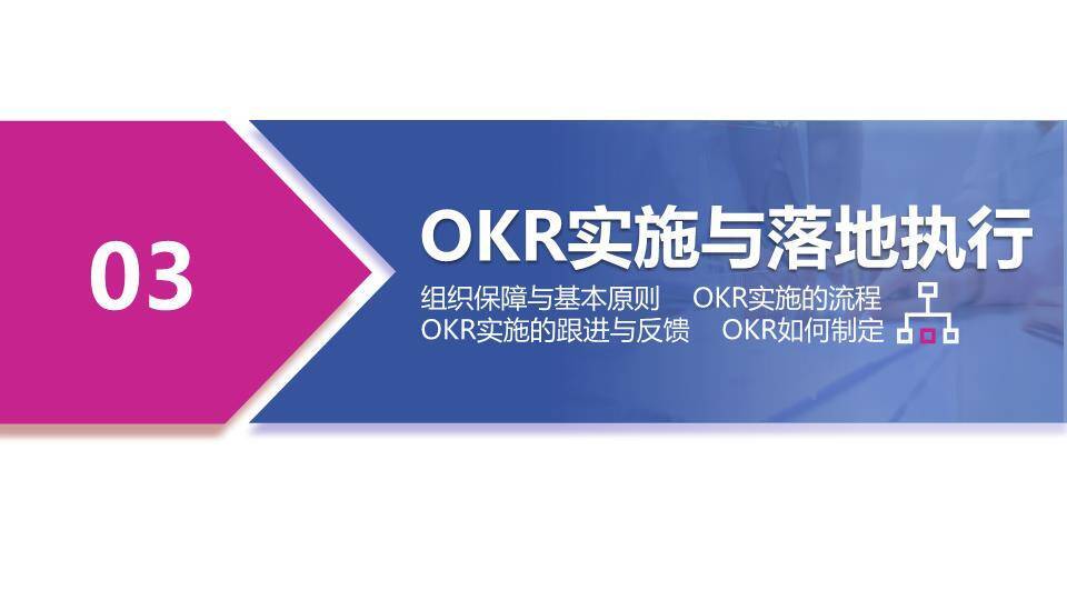 上升箭头剪贴板OKR项目管理实施方案培训PPT模板3