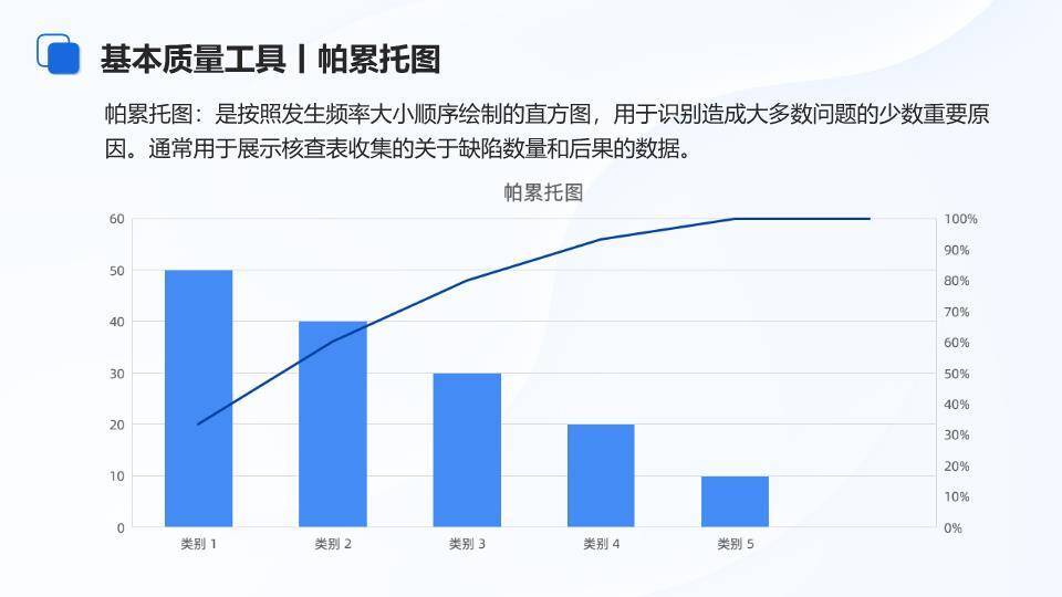 蓝色上升箭头项目质量管理培训PPT模板8
