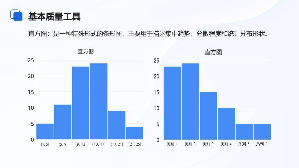 蓝色上升箭头项目质量管理培训PPT模板9