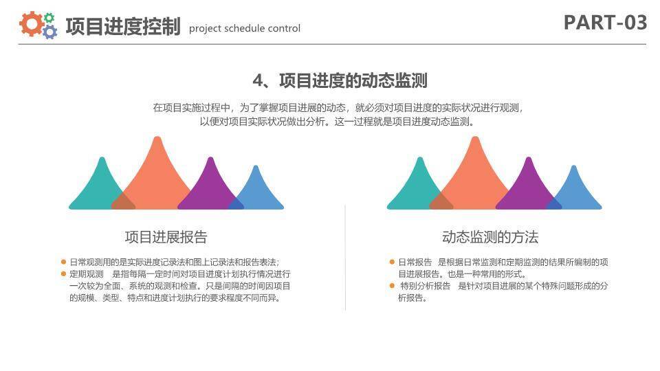 电脑平板监控项目进度管理计划PPT模板8