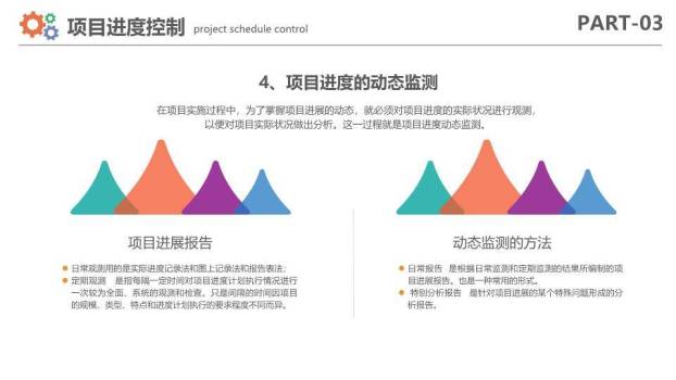 电脑平板监控项目进度管理计划PPT模板8