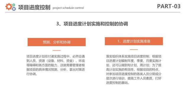 电脑平板监控项目进度管理计划PPT模板6