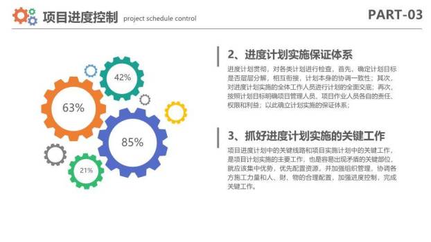 电脑平板监控项目进度管理计划PPT模板7