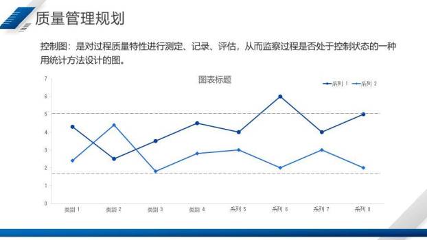 斜切几何图形项目质量报告工作总结PPT模板9