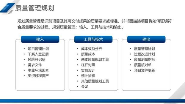 斜切几何图形项目质量报告工作总结PPT模板1