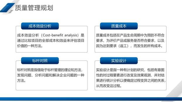 斜切几何图形项目质量报告工作总结PPT模板2