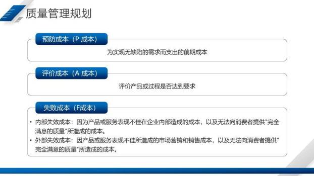 斜切几何图形项目质量报告工作总结PPT模板4