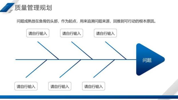 斜切几何图形项目质量报告工作总结PPT模板6