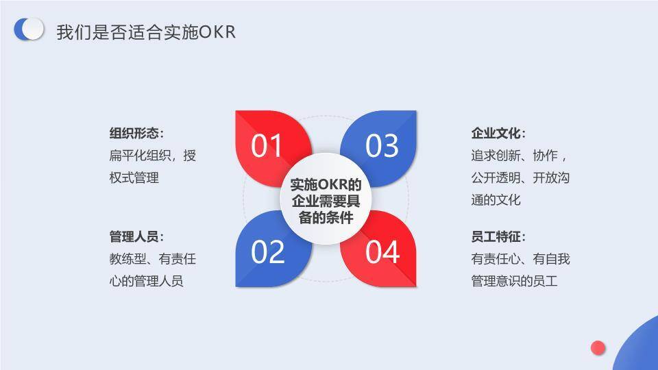 3D闹钟卡通OKR项目管理培训实施方案PPT模板2