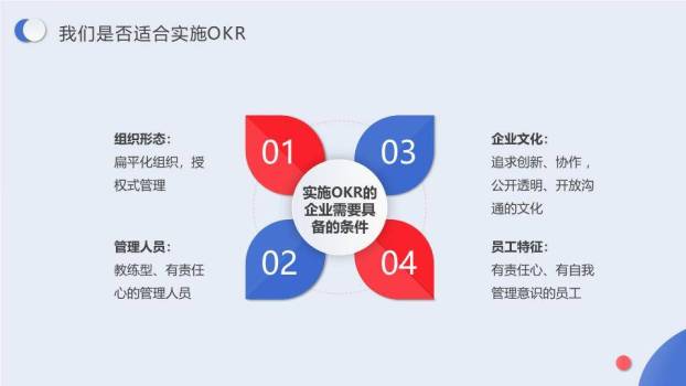 3D闹钟卡通OKR项目管理培训实施方案PPT模板2