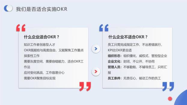 3D闹钟卡通OKR项目管理培训实施方案PPT模板3