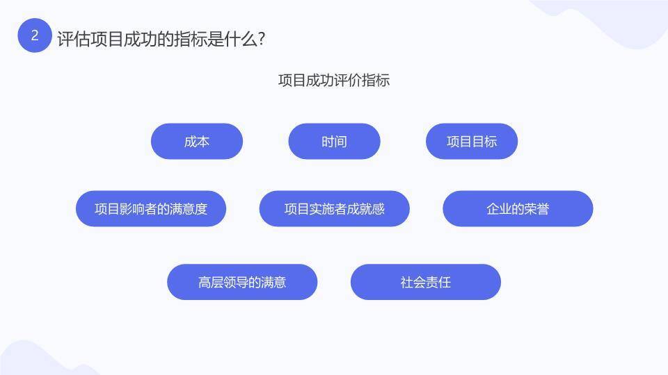 人物电脑法槌有效项目管理方法论培训PPT模板9