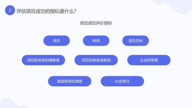 人物电脑法槌有效项目管理方法论培训PPT模板9