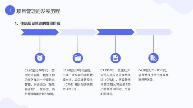 人物电脑法槌有效项目管理方法论培训PPT模板2