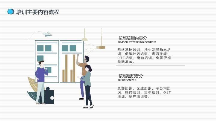 多路径箭头握手项目管理战略培训PPT模板7