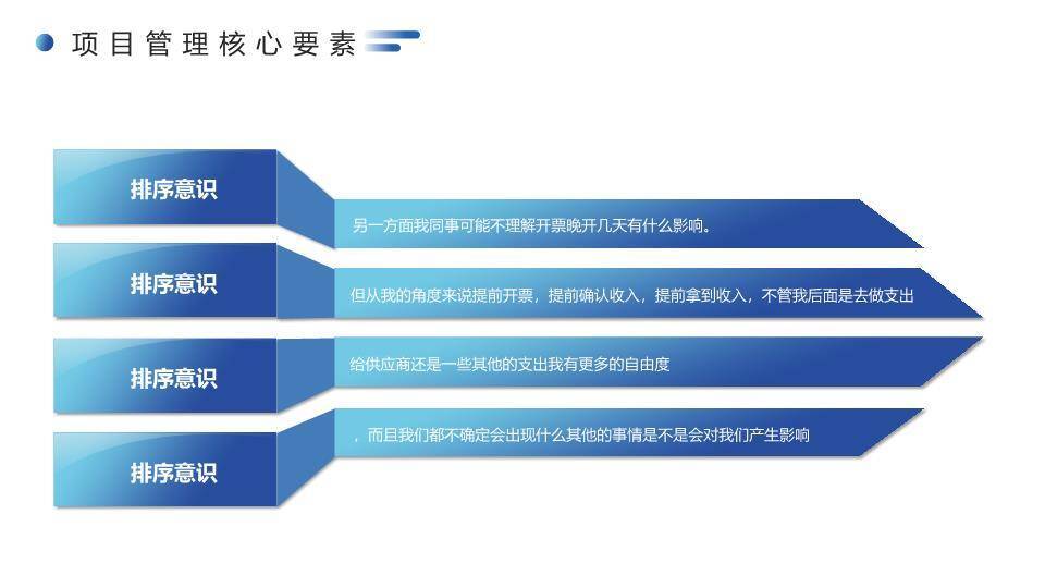 齿轮科技线条项目管理经验分享培训PPT模板9