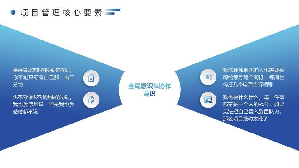 齿轮科技线条项目管理经验分享培训PPT模板4