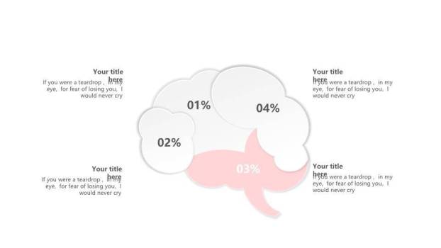 英文报告模板ppt4