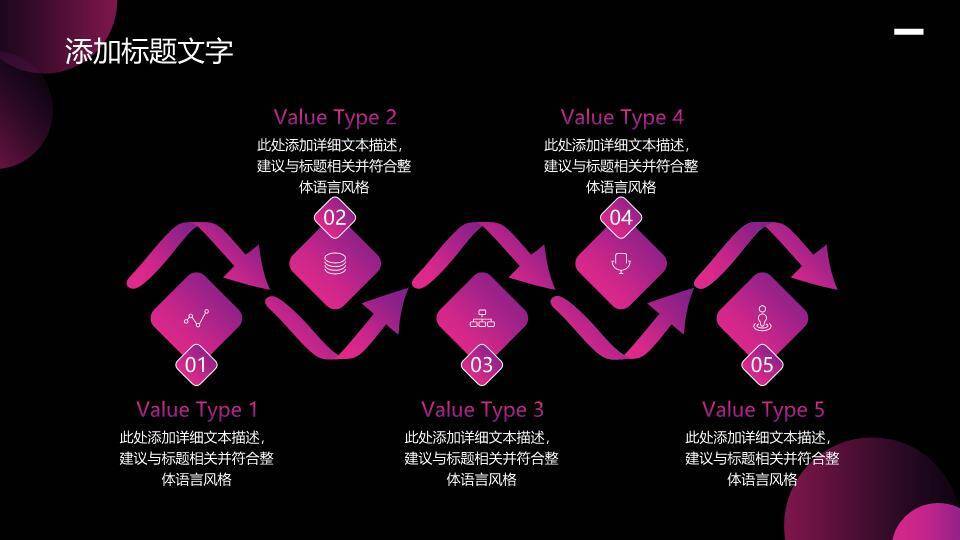 自我介绍ppt英文2