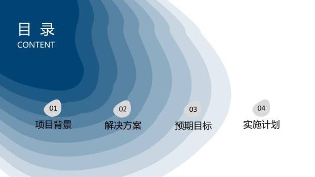 自我介绍英文ppt模板7