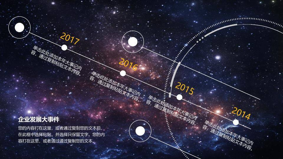 地球弧线城市星空科技风企业发展历程时间轴PPT模板1