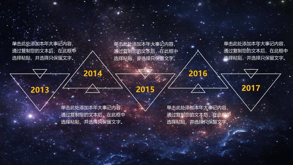地球弧线城市星空科技风企业发展历程时间轴PPT模板3