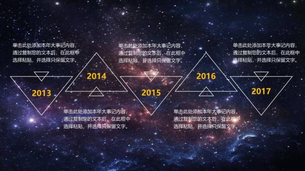 地球弧线城市星空科技风企业发展历程时间轴PPT模板3