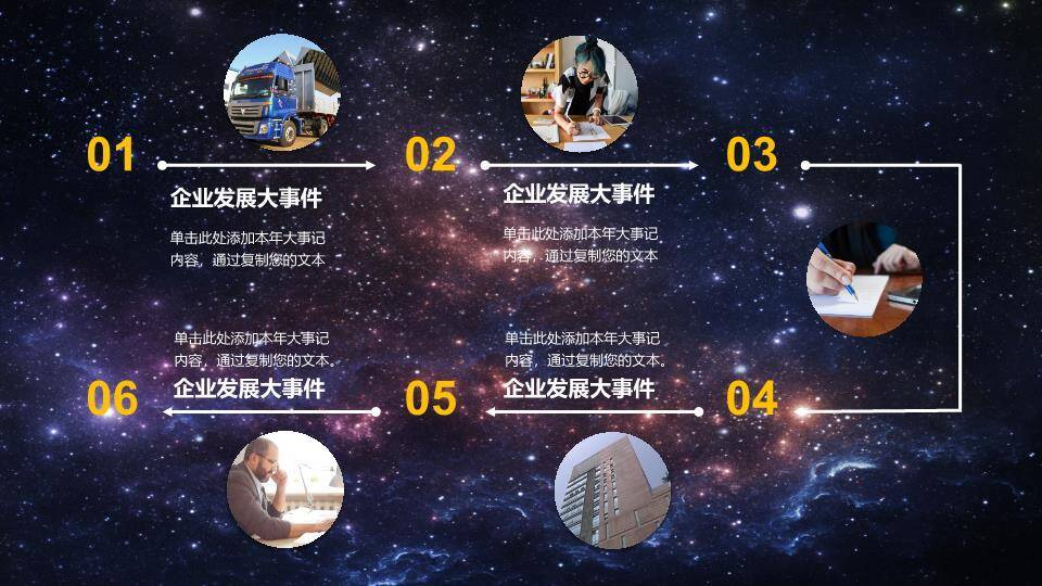 地球弧线城市星空科技风企业发展历程时间轴PPT模板6