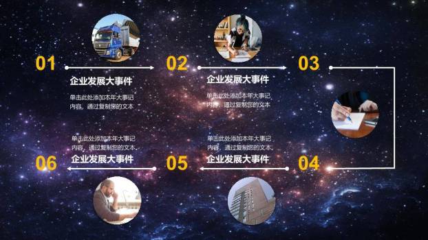 地球弧线城市星空科技风企业发展历程时间轴PPT模板6