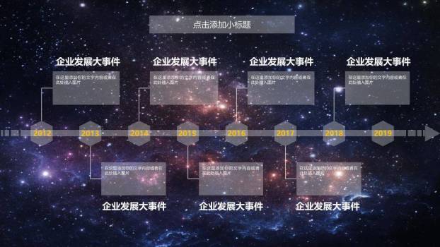 地球弧线城市星空科技风企业发展历程时间轴PPT模板7