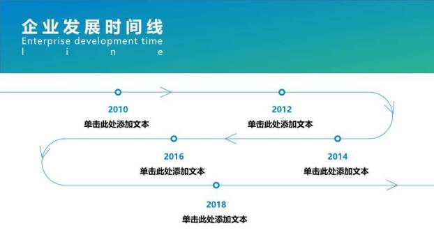 多图拼接城市景观深色蒙版企业时间线展示PPT模板8