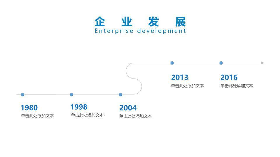 多图拼接城市景观深色蒙版企业时间线展示PPT模板1