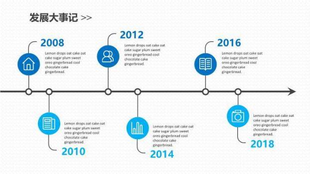 建筑俯视视角蓝色大字企业发展历程汇报时间轴PPT1