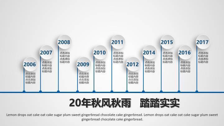 建筑俯视视角蓝色大字企业发展历程汇报时间轴PPT5