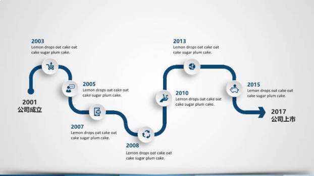 建筑俯视视角蓝色大字企业发展历程汇报时间轴PPT6