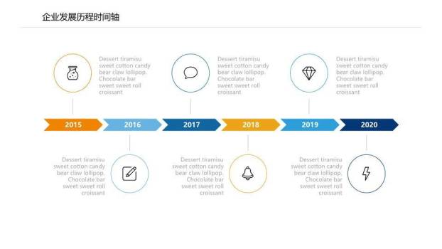 云朵火箭星球卡通活泼企业发展历程时间轴PPT模板1