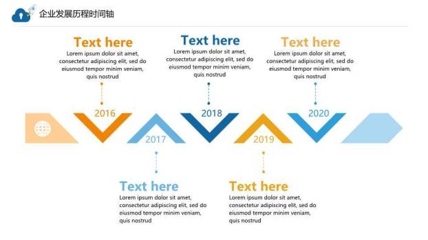 云朵火箭星球卡通活泼企业发展历程时间轴PPT模板3