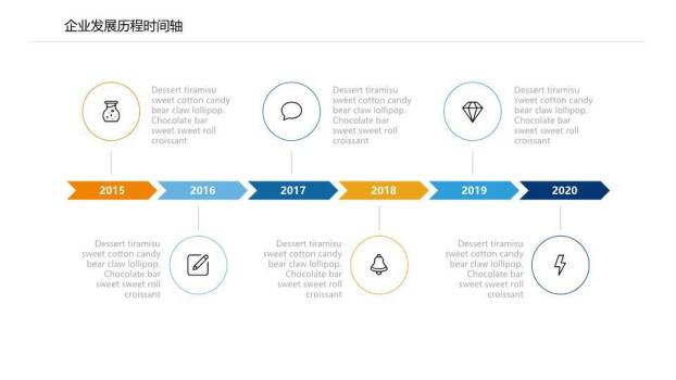 多图拼接城市深色蒙版企业时间线PPT模板1