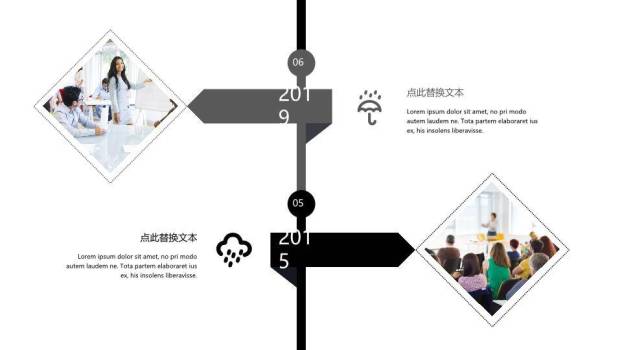 建筑俯视蓝色大字企业发展历程汇报时间轴PPT模板3