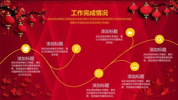 城市照片几何三角商业计划时间轴PPT模板5