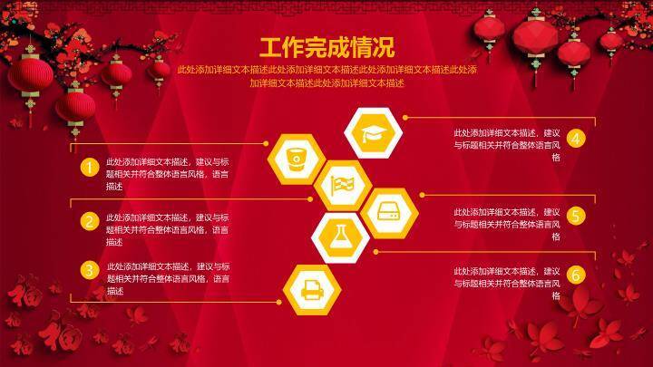 城市照片几何三角商业计划时间轴PPT模板6