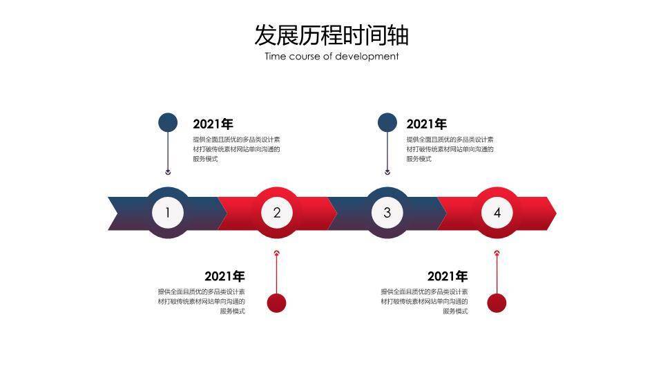 世界地图飞机轨迹企业介绍通用时间轴PPT模板2