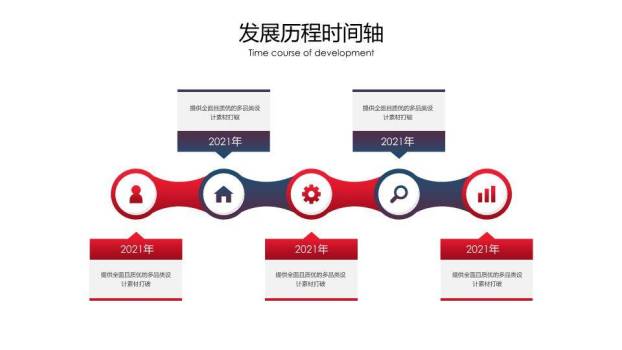 世界地图飞机轨迹企业介绍通用时间轴PPT模板5